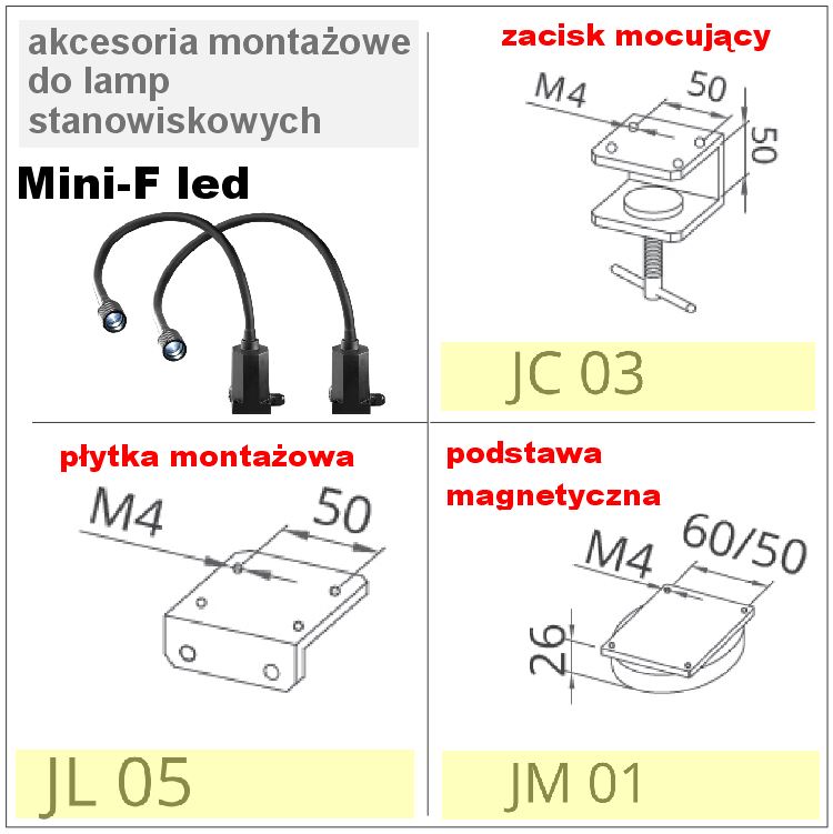 lampki do maszyn przemysłowych